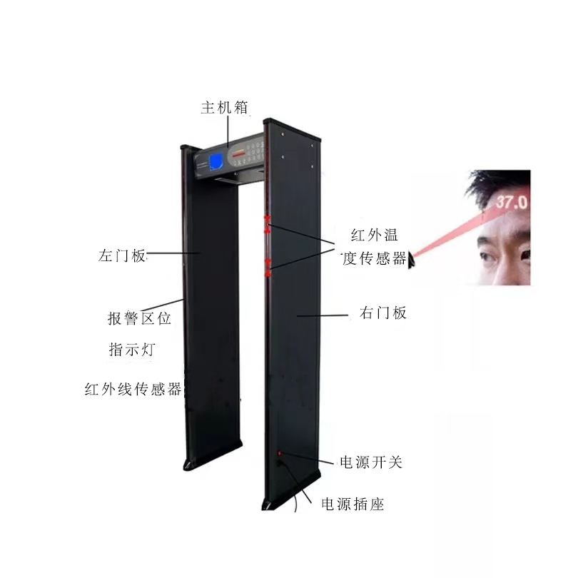智能测温安检门 功能亮点与全面介绍